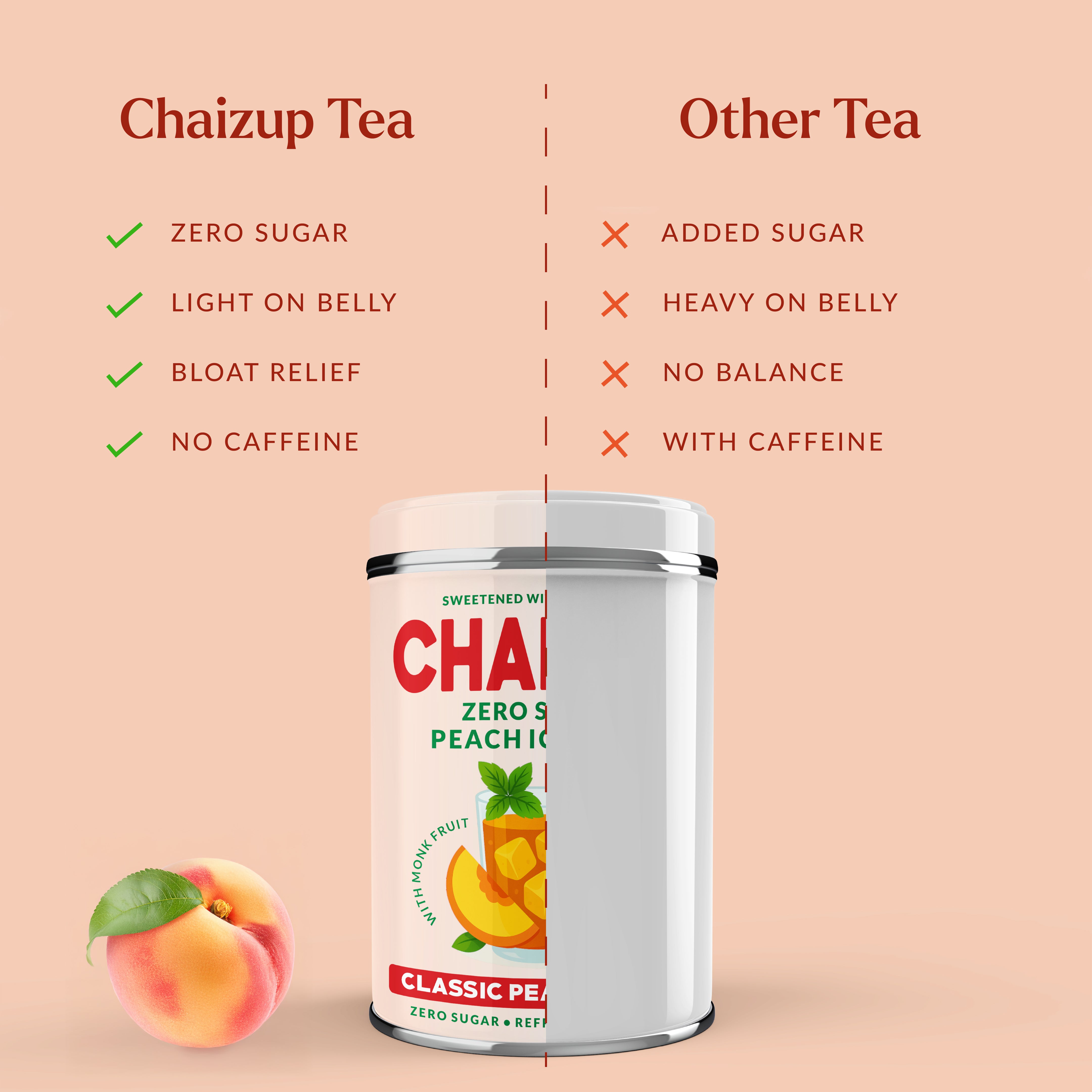 Sugar-Free Peach Iced Tea